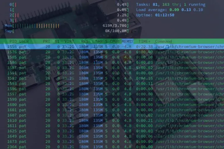 Raspberry Pi : comment surveiller et optimiser la RAM